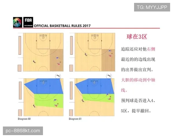 全面解析篮球持球掩护规则中裁判判罚的具体依据与标准