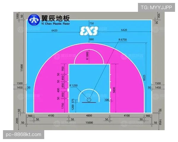 篮球合理冲撞区规则具体内容详解