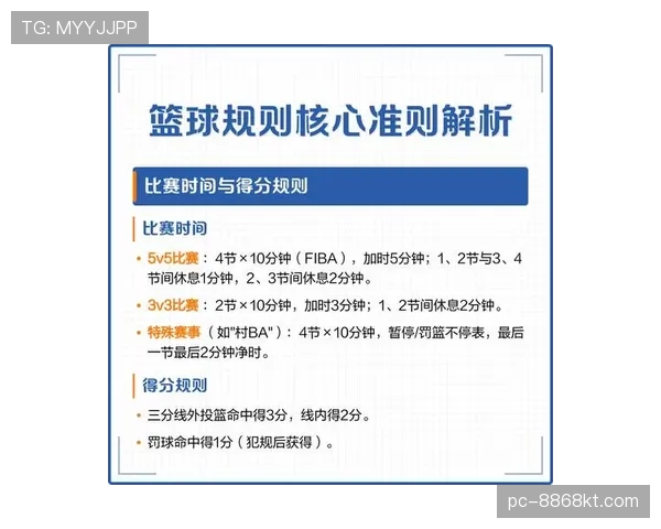 篮球持球规则具体定义是什么解析合法动作与常见违例情形