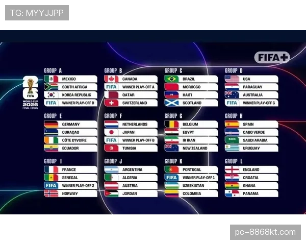 2026世界杯48支球队分12个小组怎么进行淘汰赛的规则