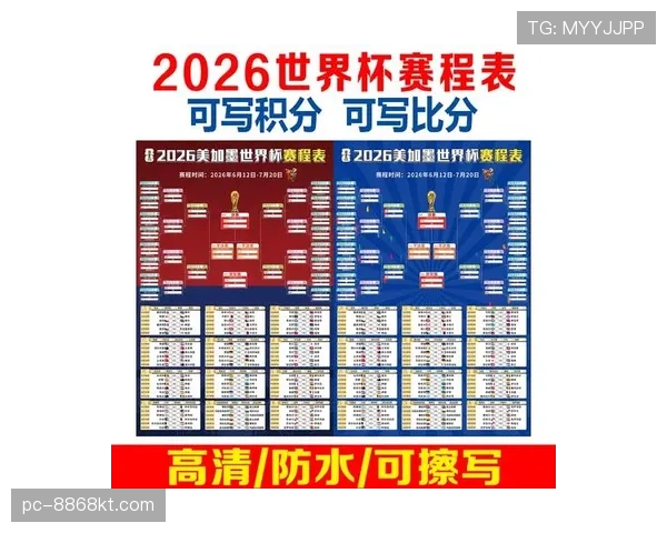 2026世界杯美国队赛程分析与晋级之路预测 2026世界杯美国队赛程分析与晋级之路预测